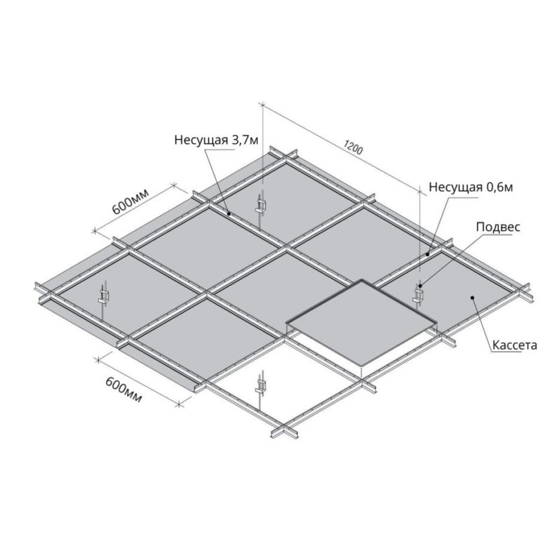 Потолок Akustiline Ampir 1200x600x40